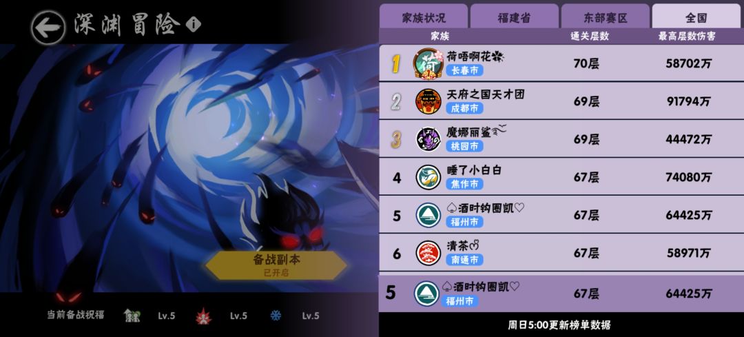 一区深渊族战双前四双修家族招人! 2