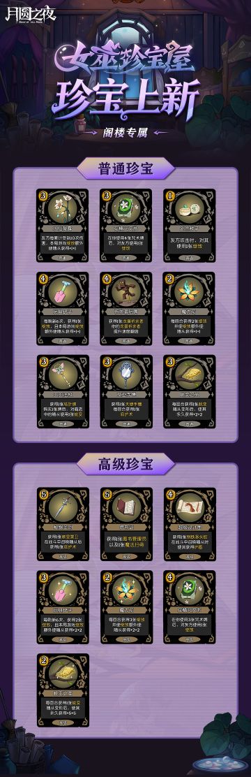 S10阁楼专属珍宝爆料