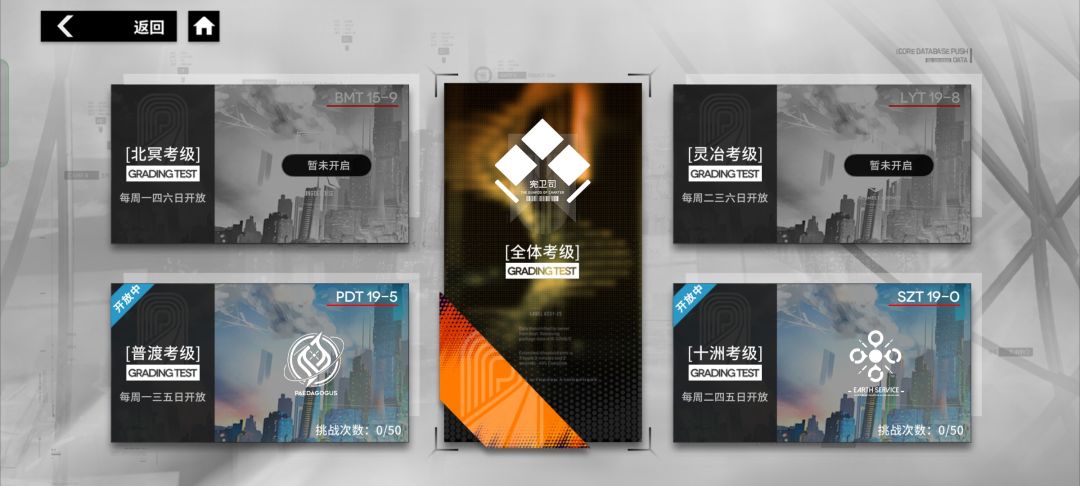 每次都整点意想不到的bug 1