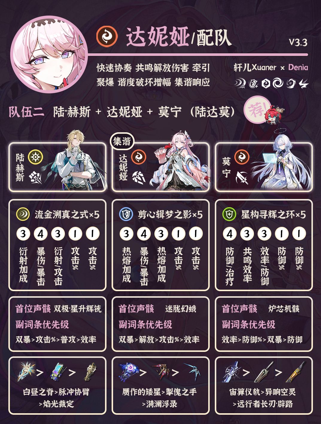 鸣潮配队 | V3.3达妮娅配队详解 2