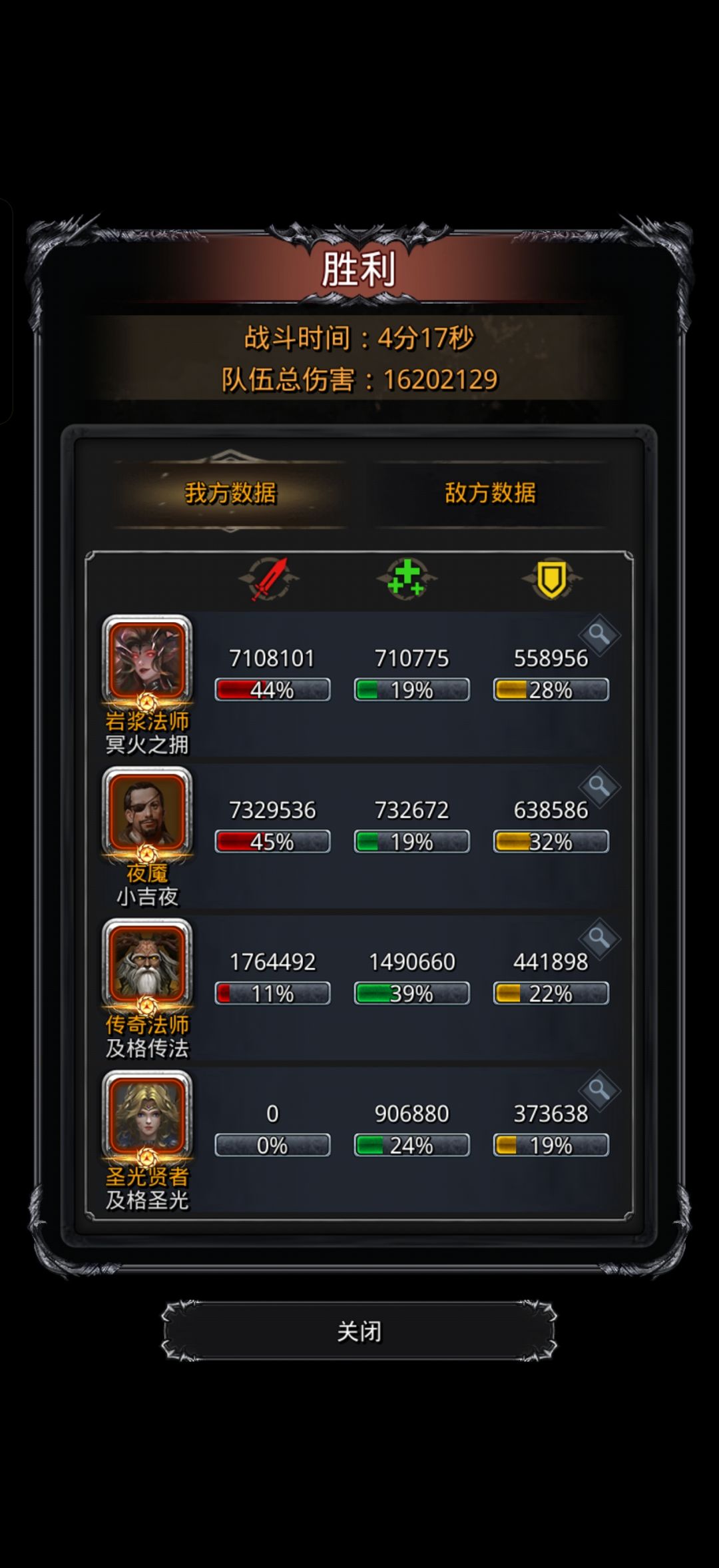 数值够了轻松拿捏 2