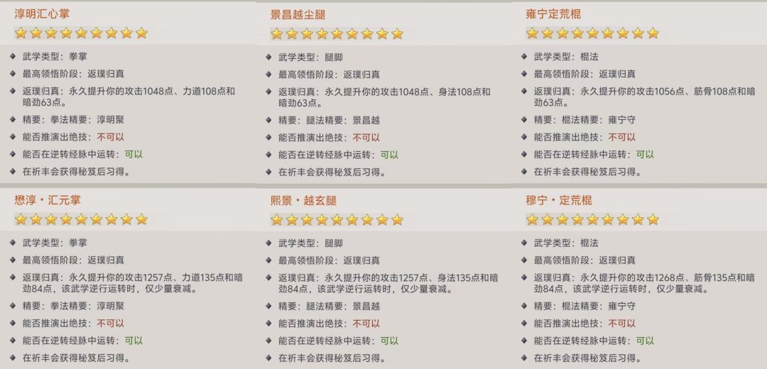 警惕别有用心之人,假借历史挑起内部矛盾! 4