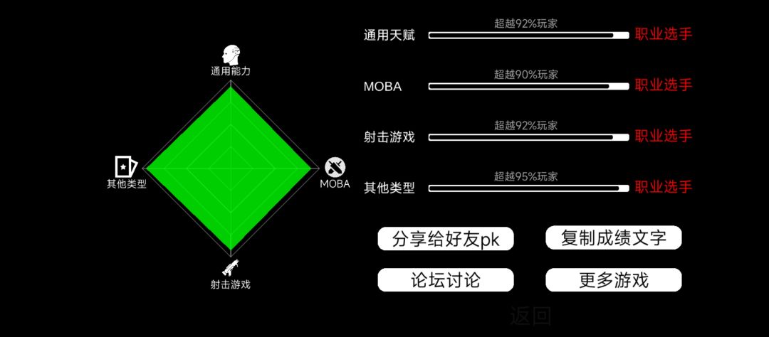 还!有!谁!!! 3