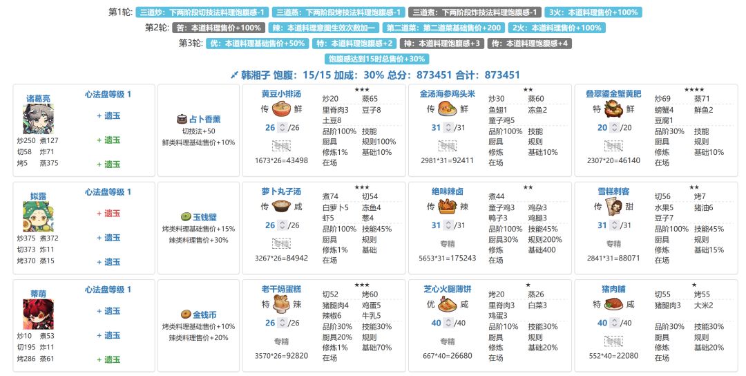 风云宴记录 3