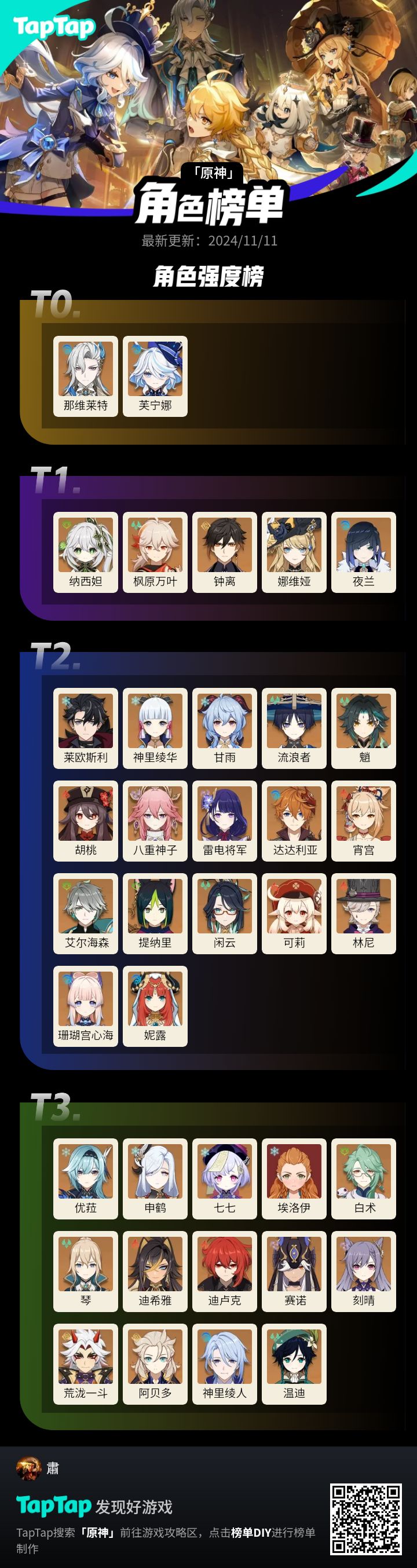 #我的原神强度榜截图