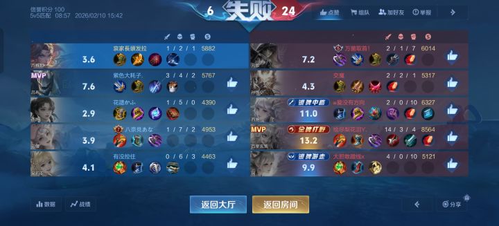 666截图