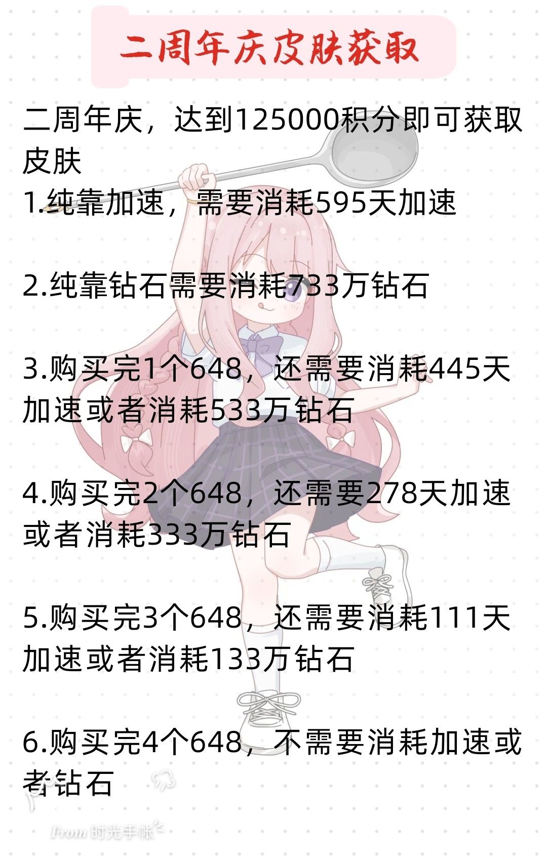 无尽冬日二周年皮肤获取截图