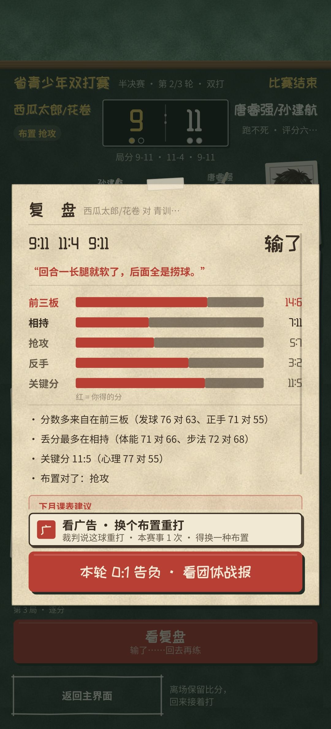 建议意见 2