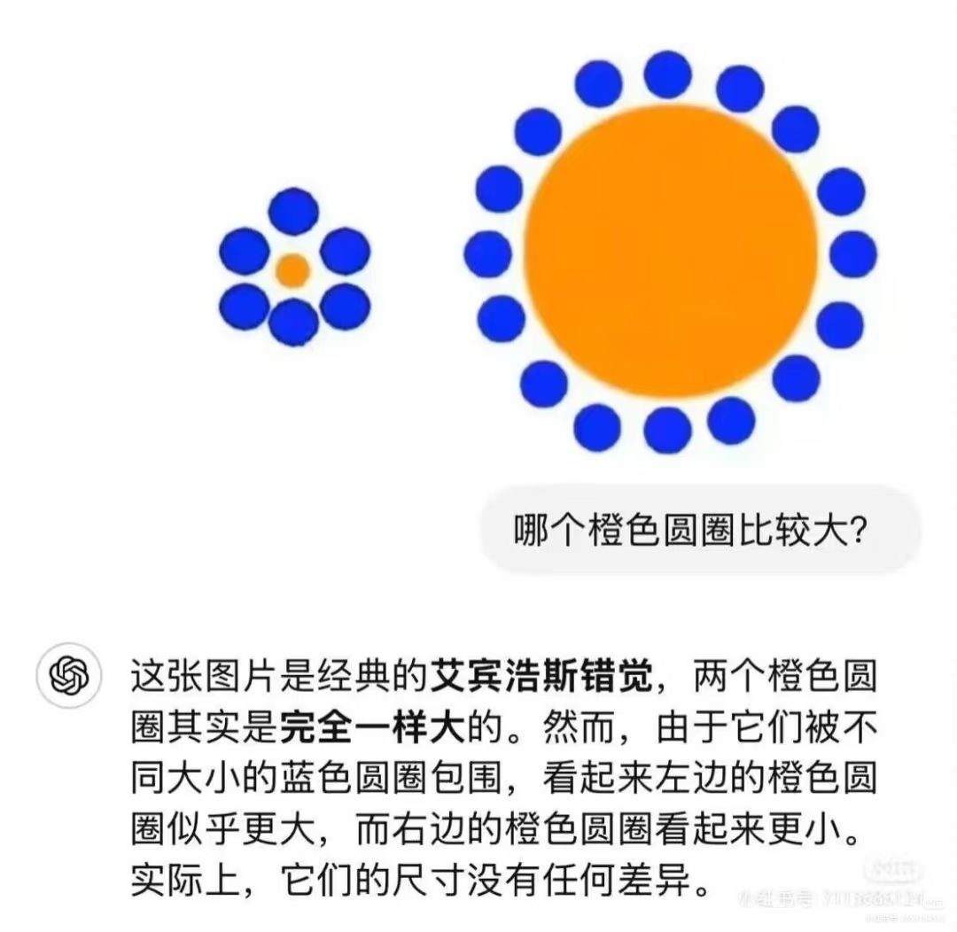 这是什么神奇的视觉错觉吗? 3