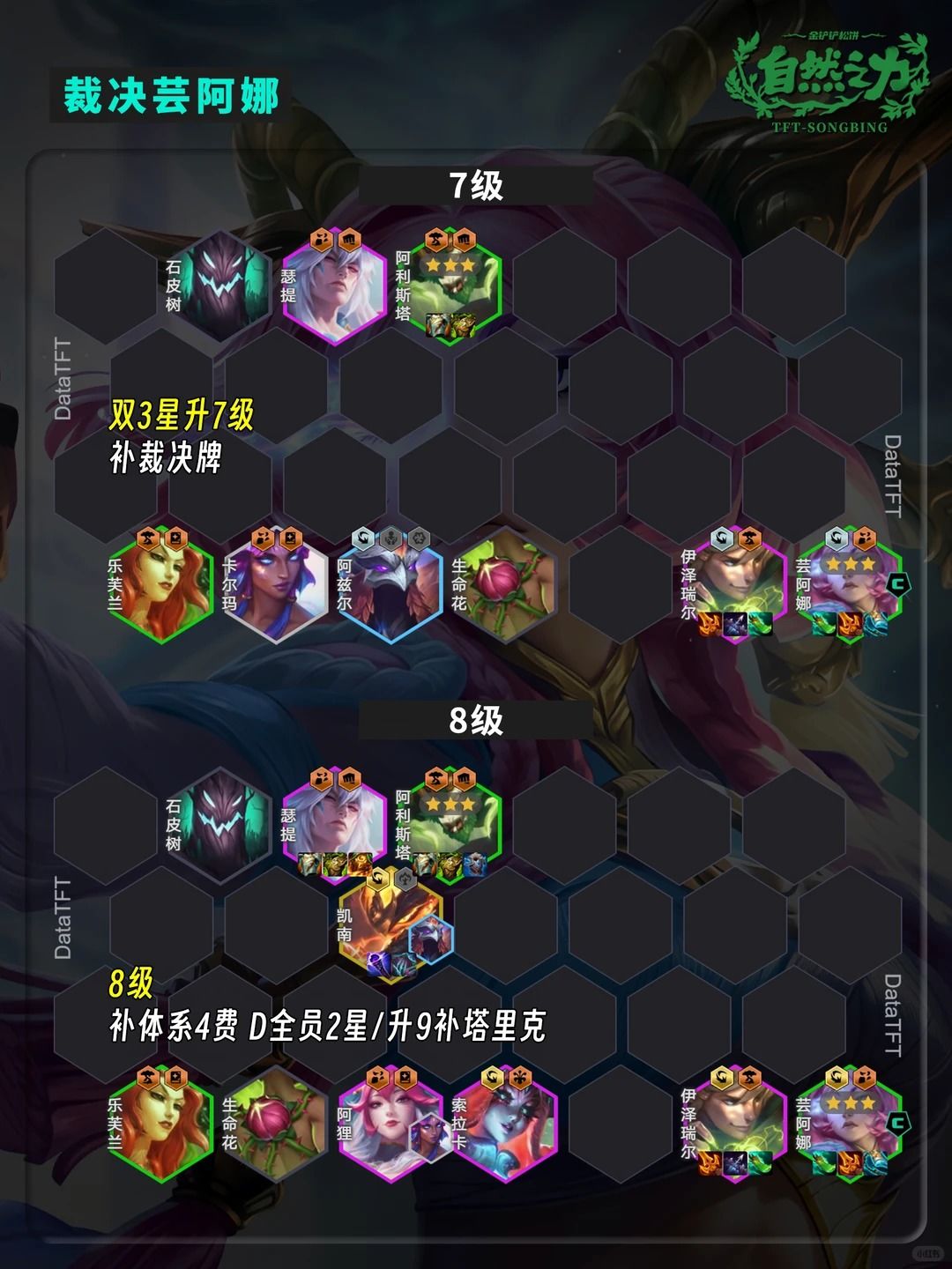 S18【裁决芸阿娜】赌狗阵容 简单强势! 4