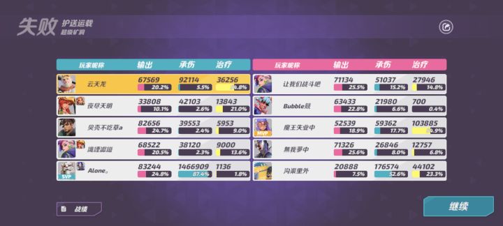 老虎这承伤截图
