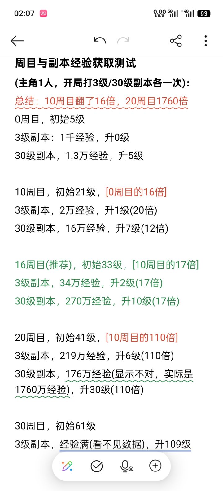 老玩家必看,周目等级与副本经验的关系截图