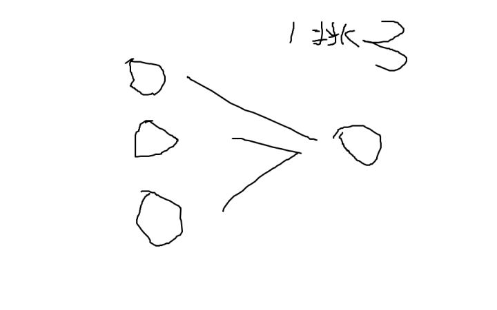 500级以后，怎么玩？求助贴。截图