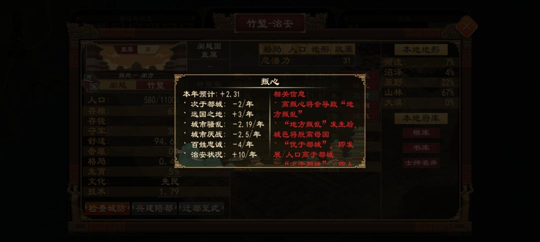 怎么个事? 3