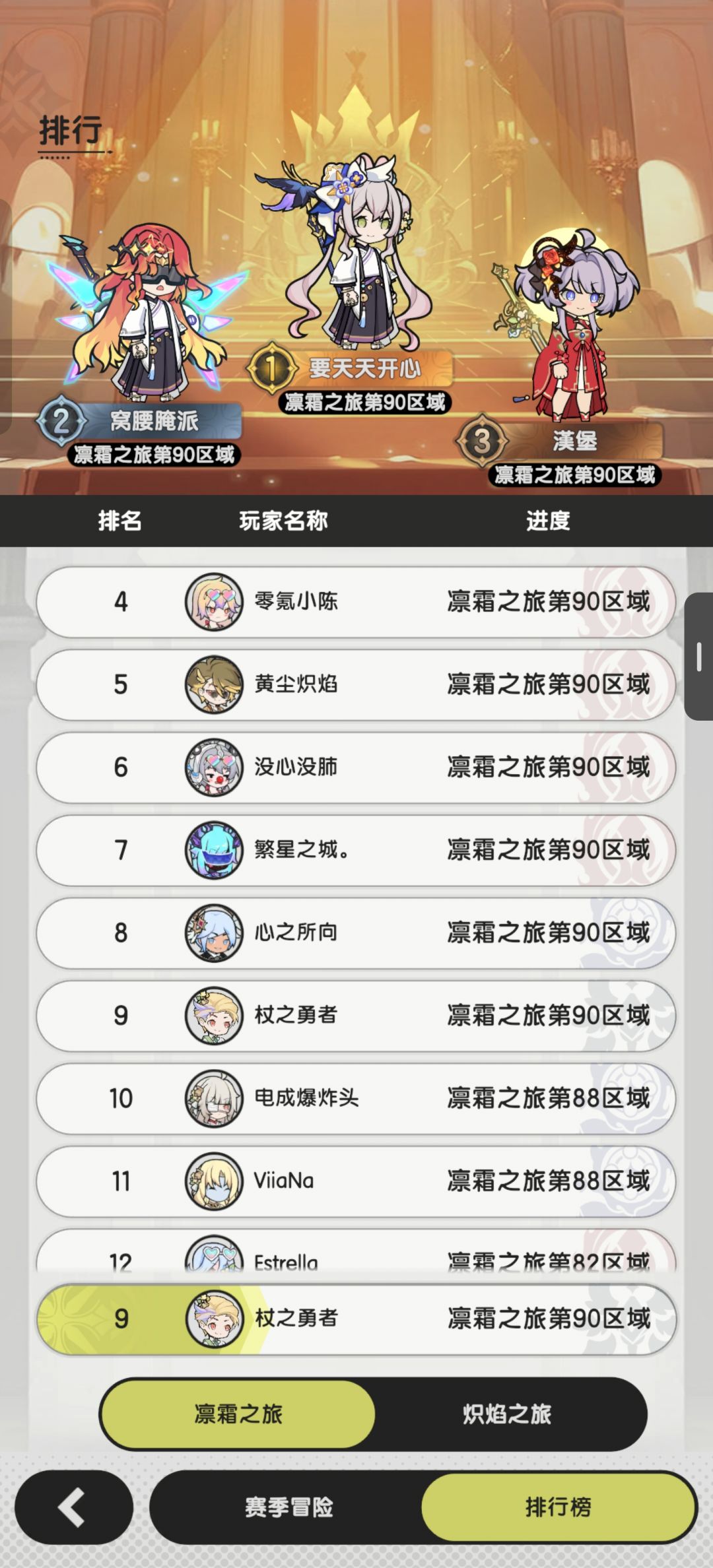 分享一套贤者S5冰图通关配置 4