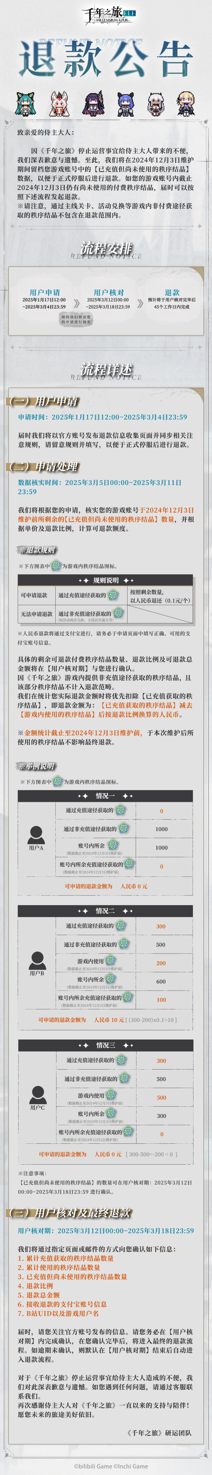 《千年之旅》退款引导公告截图
