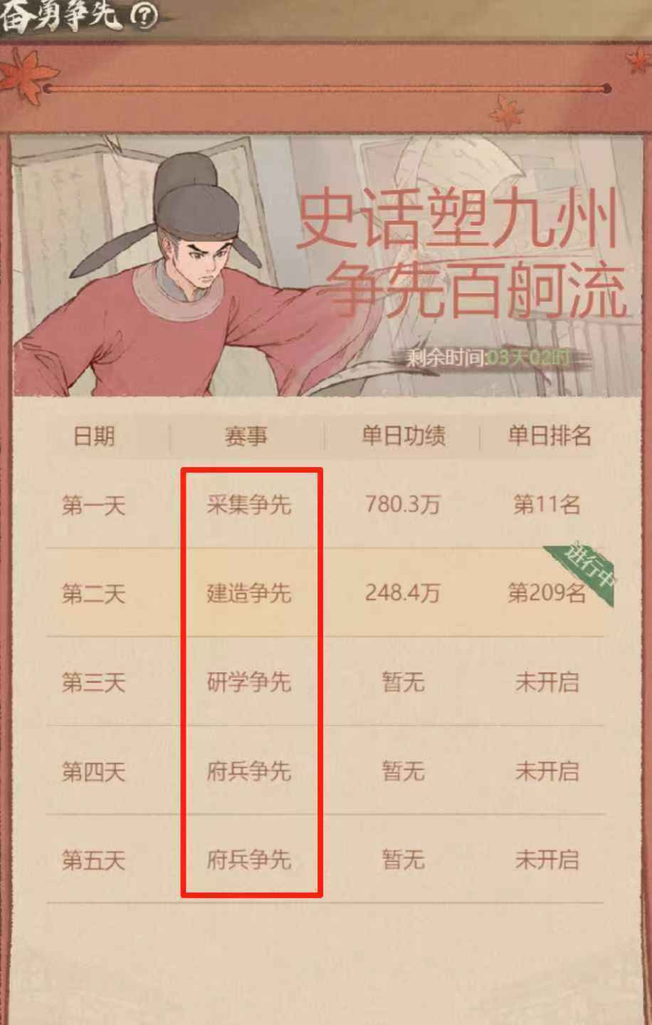 进入军团赛季前需要准备什么(下) 2