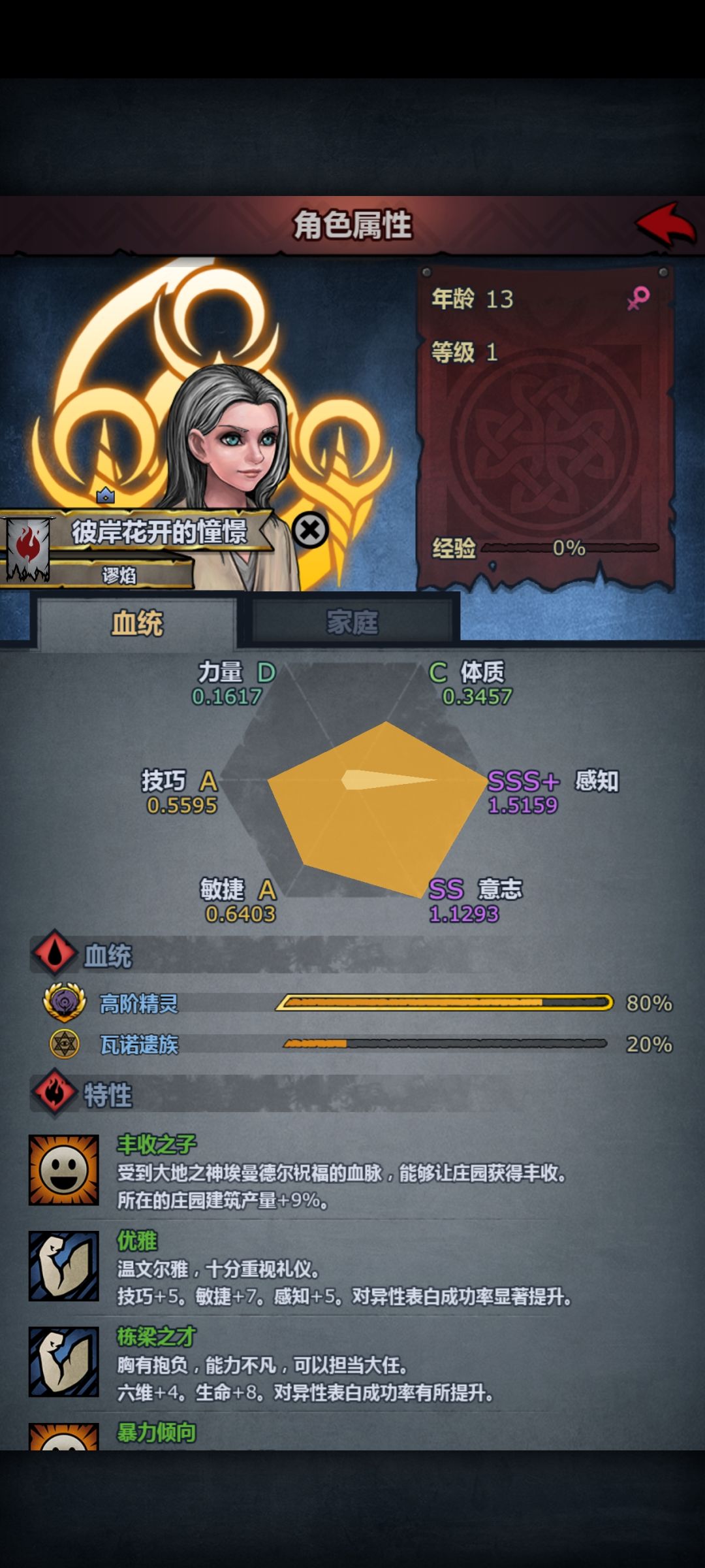 不是你面板特性这么好,你还学的这么好? 3