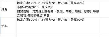 23.9.19更新内容及粗略简析