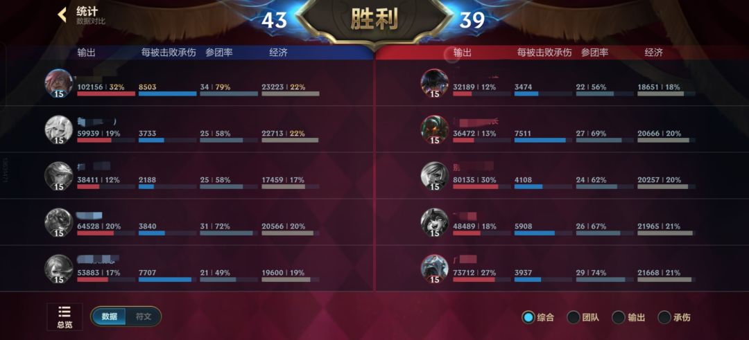 玩完不笑可以确诊抑郁症了 2