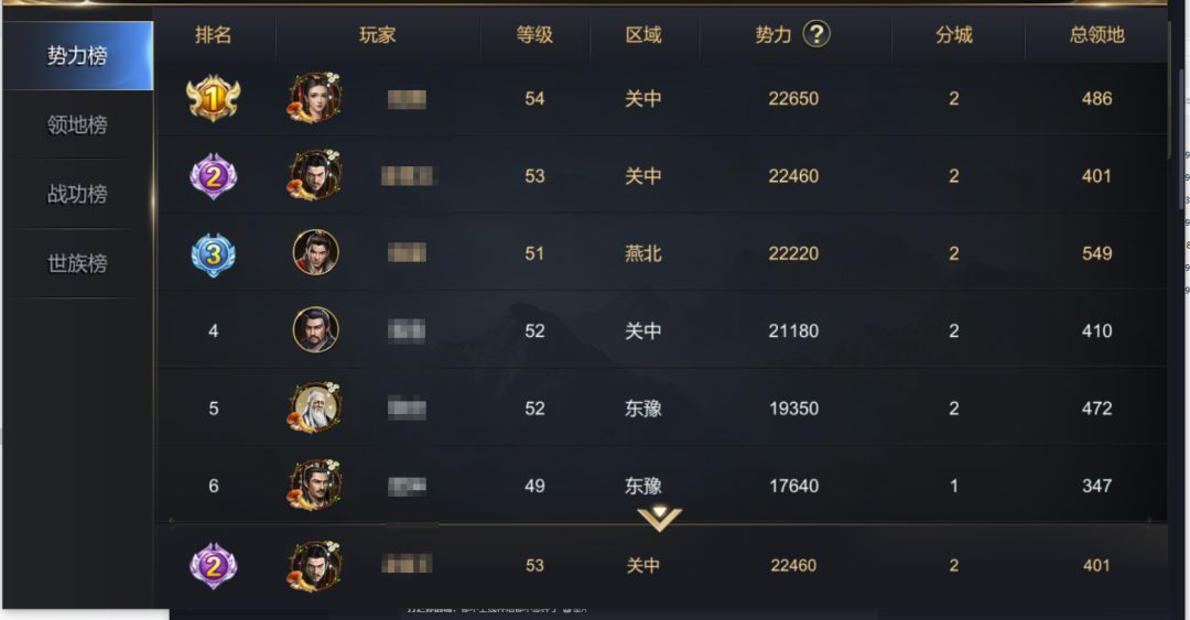 对于新手相当的不友好! 4
