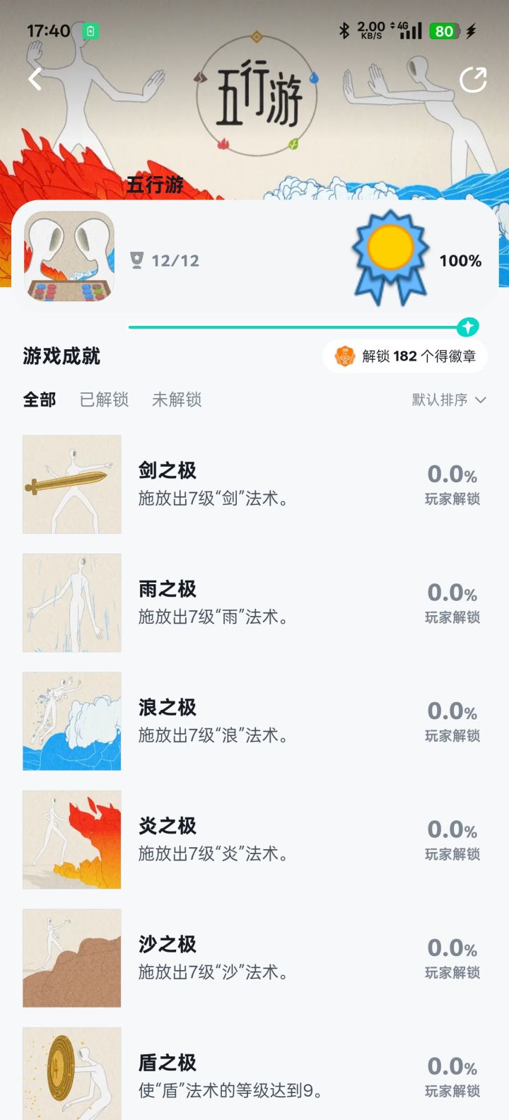 已全成就截图