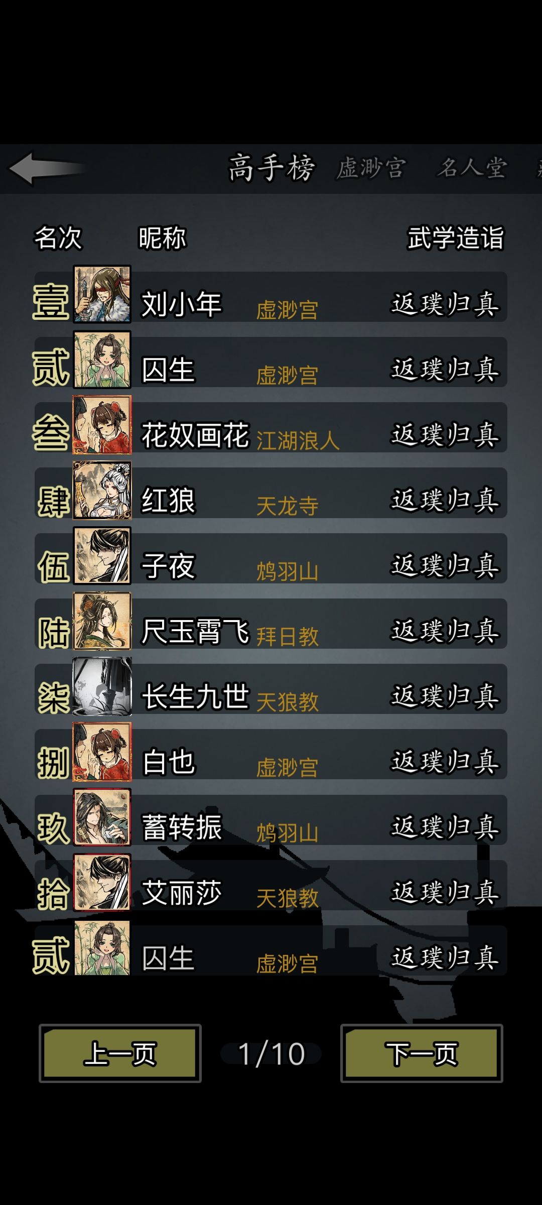 记录一下 2