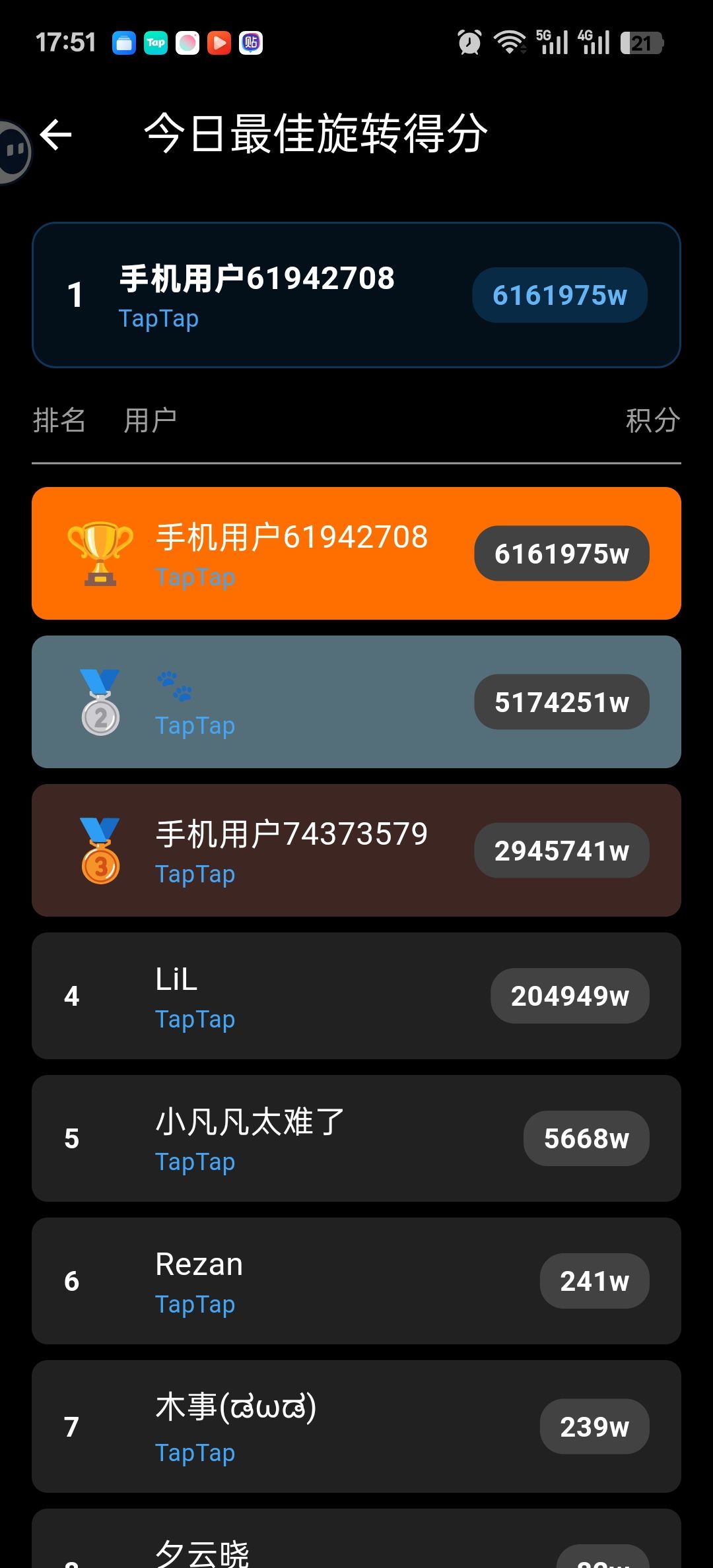 登顶攻略：本玩法不开扩展包，前期选六战力（为了赛博猫猫），有猫选猫越多越好，其余优先选择加魅力值的，再其次选翻倍箭，等到魅力15级配合女巫（赛博猫猫是所有猫猫有红中效果，魅力十五级效果是女巫与所有单位视为相邻）有了一只女巫和多只猫猫，直接爽刷，猫猫无线触发女巫翻倍效果。截图