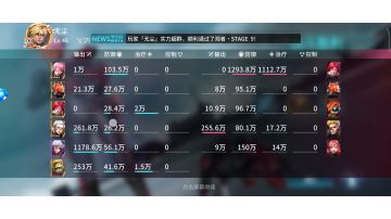 pve基础输出方式（以17.9万流血队过观者9为例）