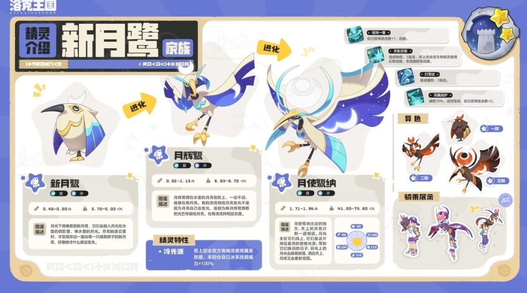 S4月涌狂想:诅咒狼灵携双使登场 3