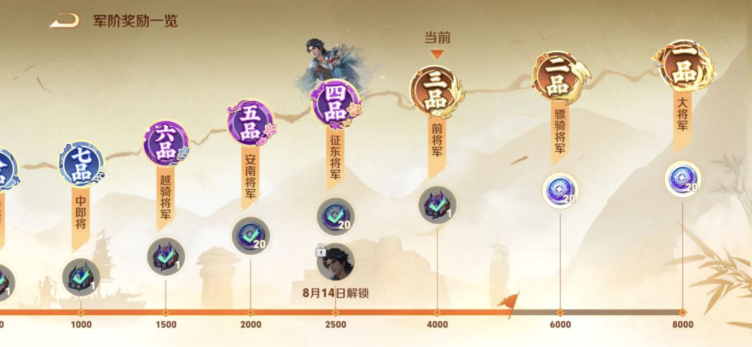 无语了 1