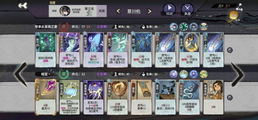 真的是完美的平衡,猜到对方如何也是赢不了 2