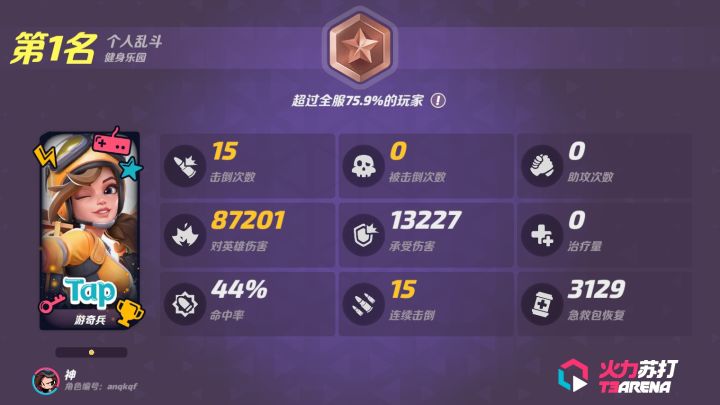 满级游骑兵虐杀全场截图