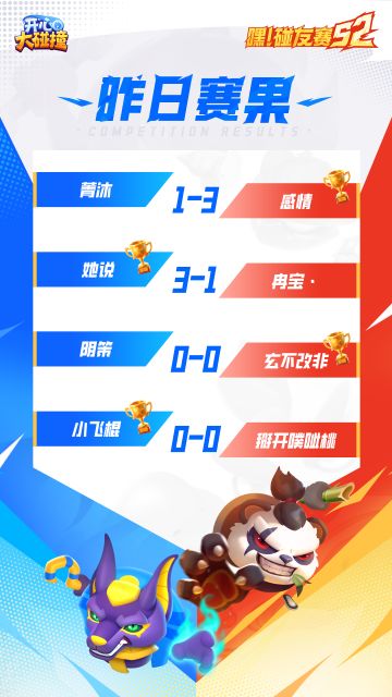 【嘿！碰友赛S2】赛季32强晋级赛DAY1赛事速报