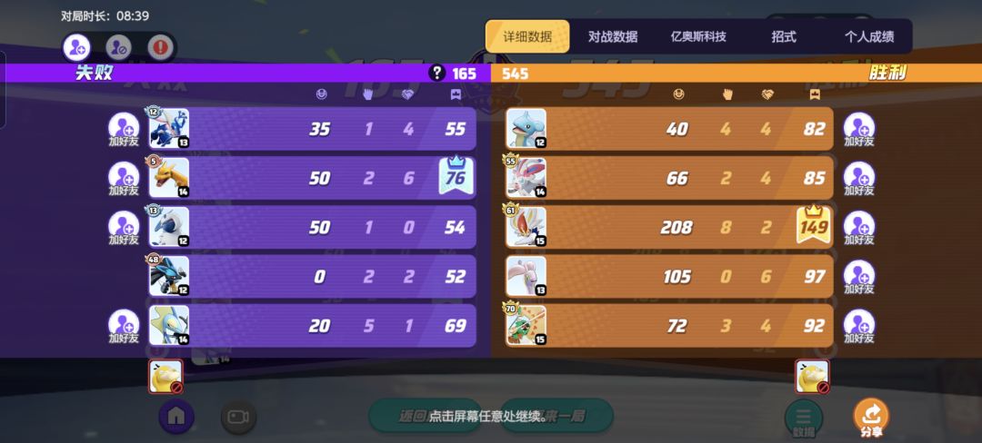 抽象的评分 1