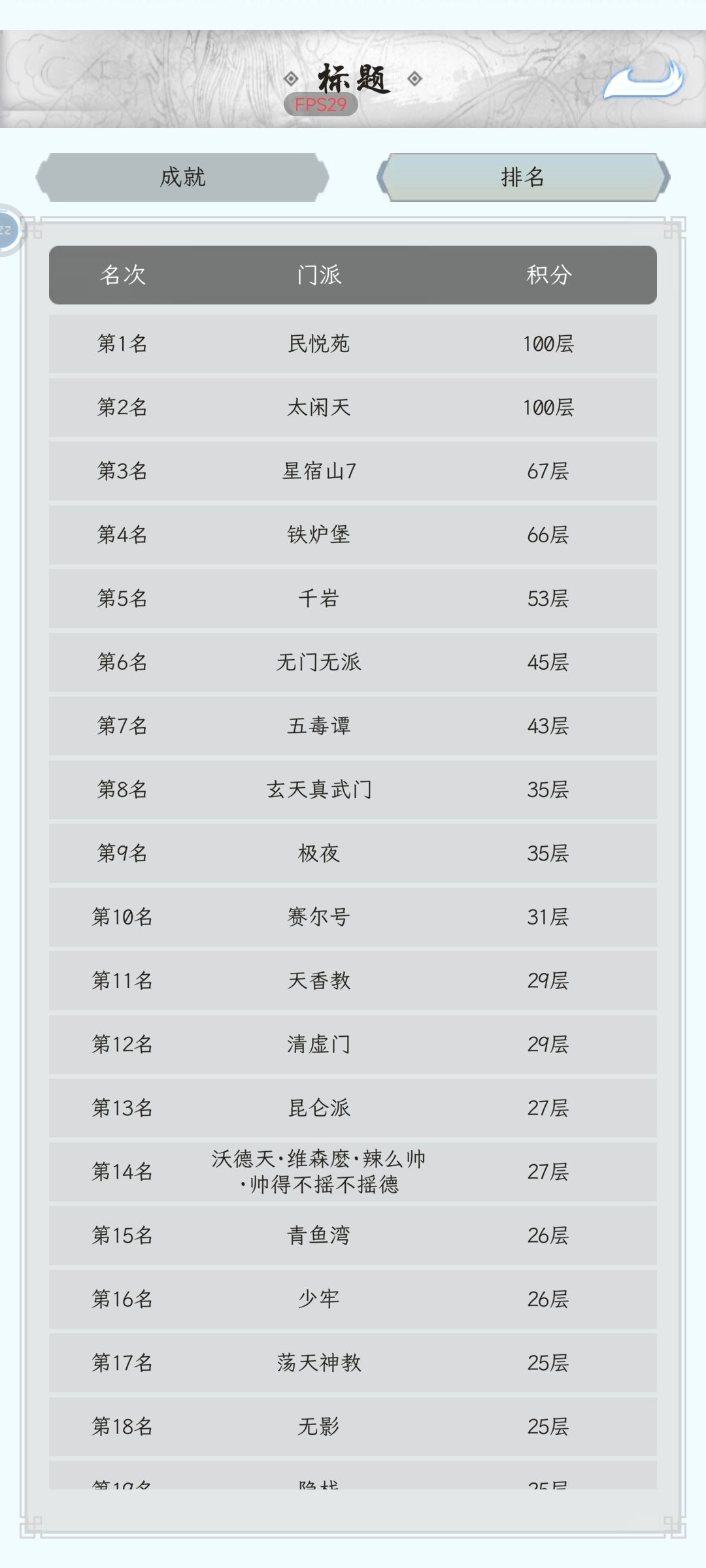 这个排名我怎么没有上榜? 2