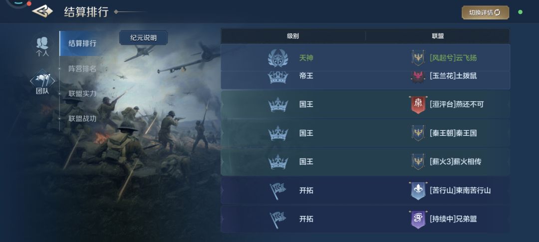 1045服风云录： 2