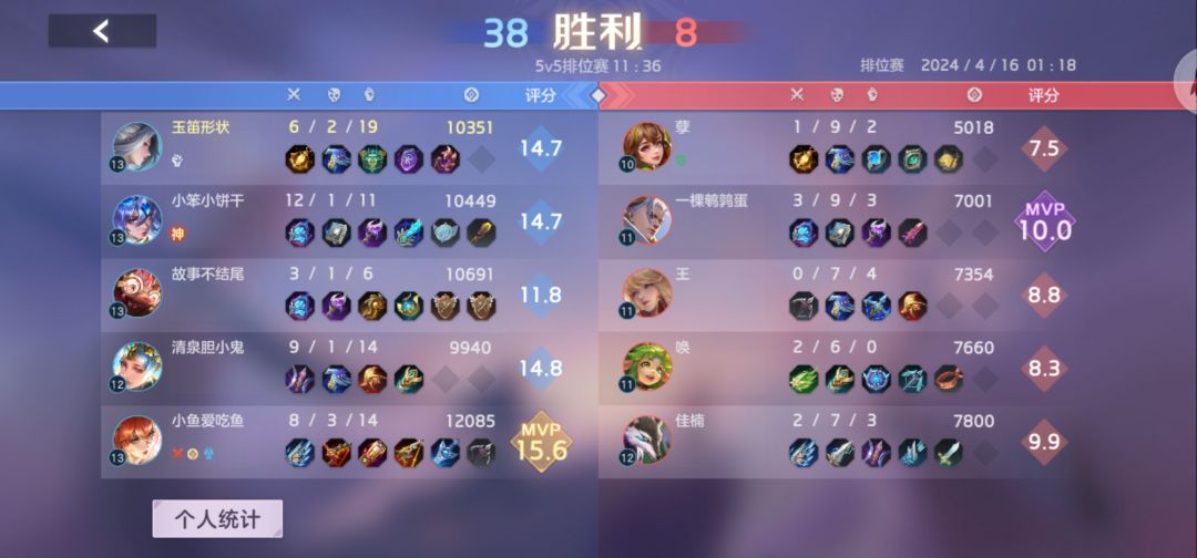 这游戏还有多少真人? 1