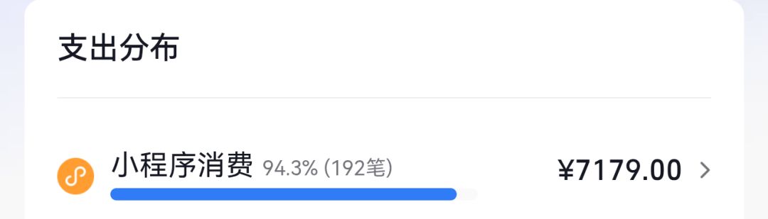 今天是冲榜彩蛋 1