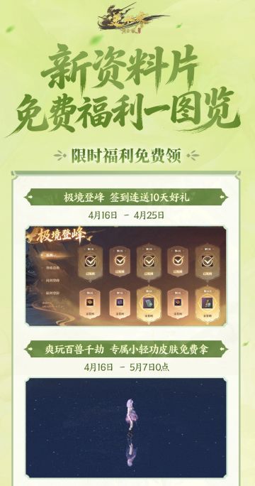 《逆水寒》新资料片开启五日 福利提醒别忘领取，追悔莫及啊！