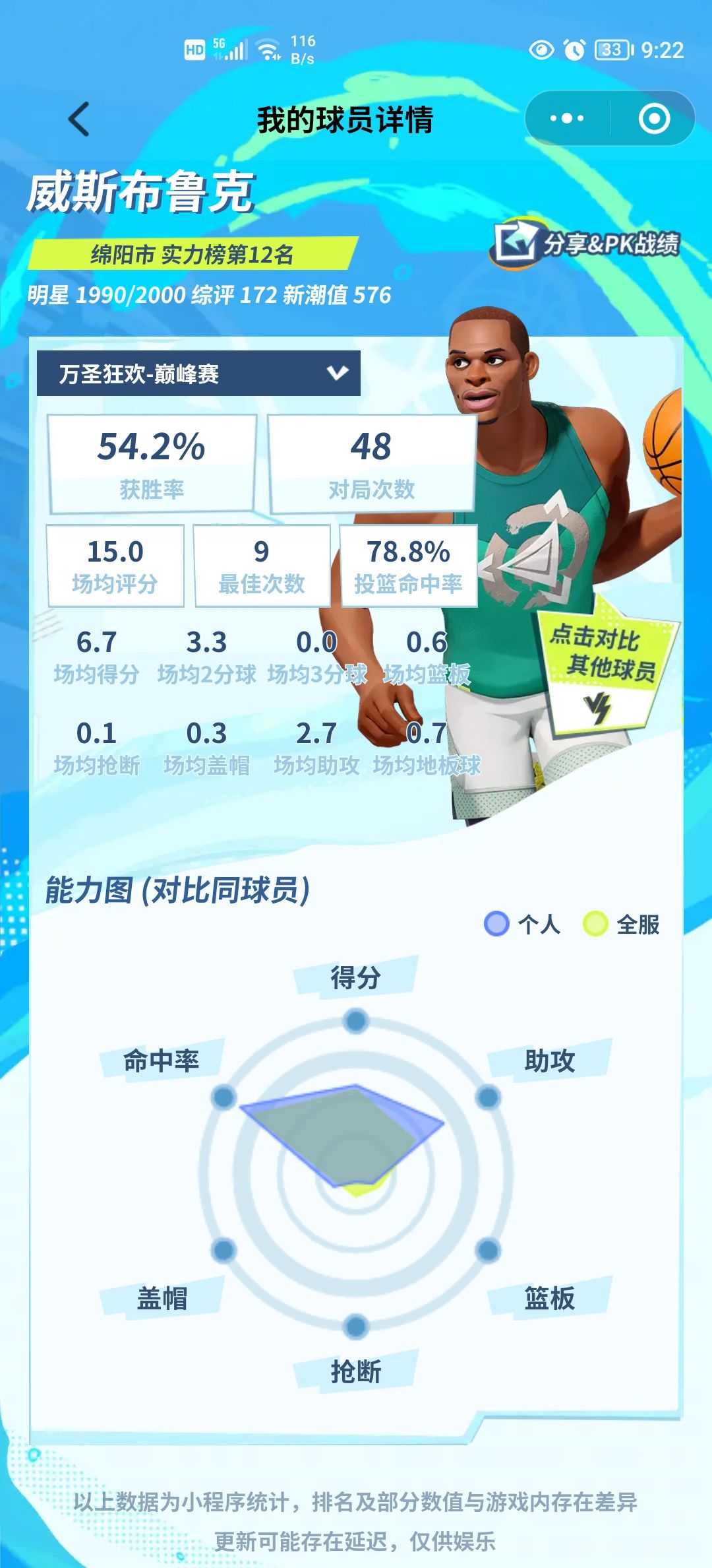 威门永存!!! 3
