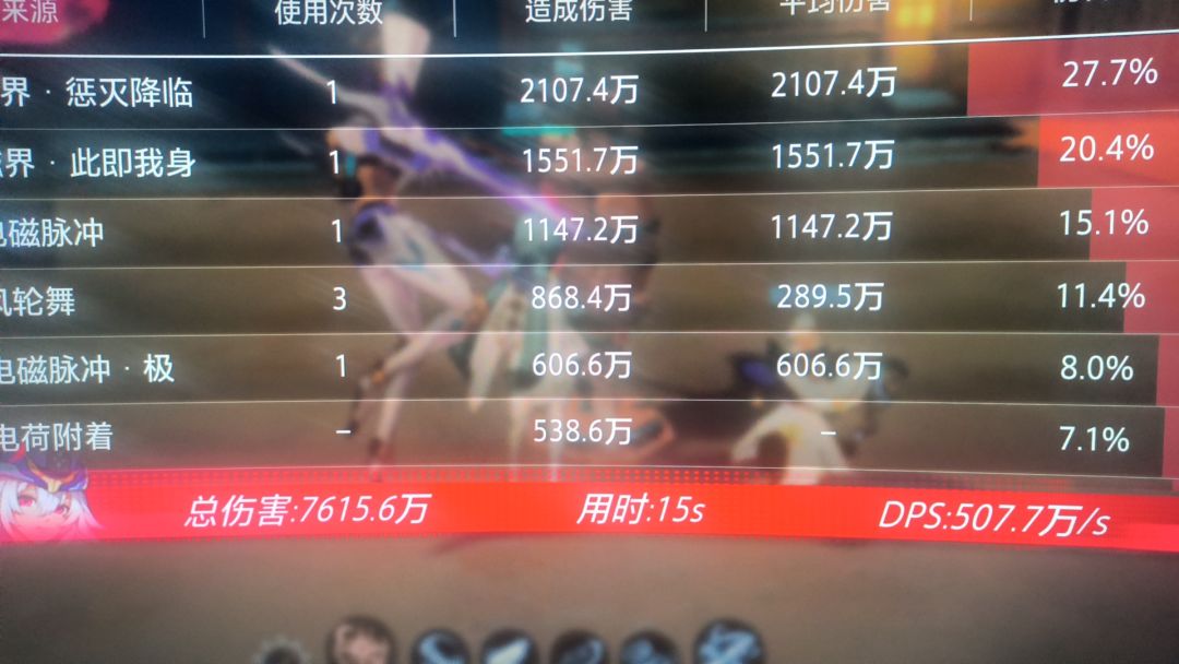 兄弟们,16武器剑侍打桩伤害,在这里算什么水平 2