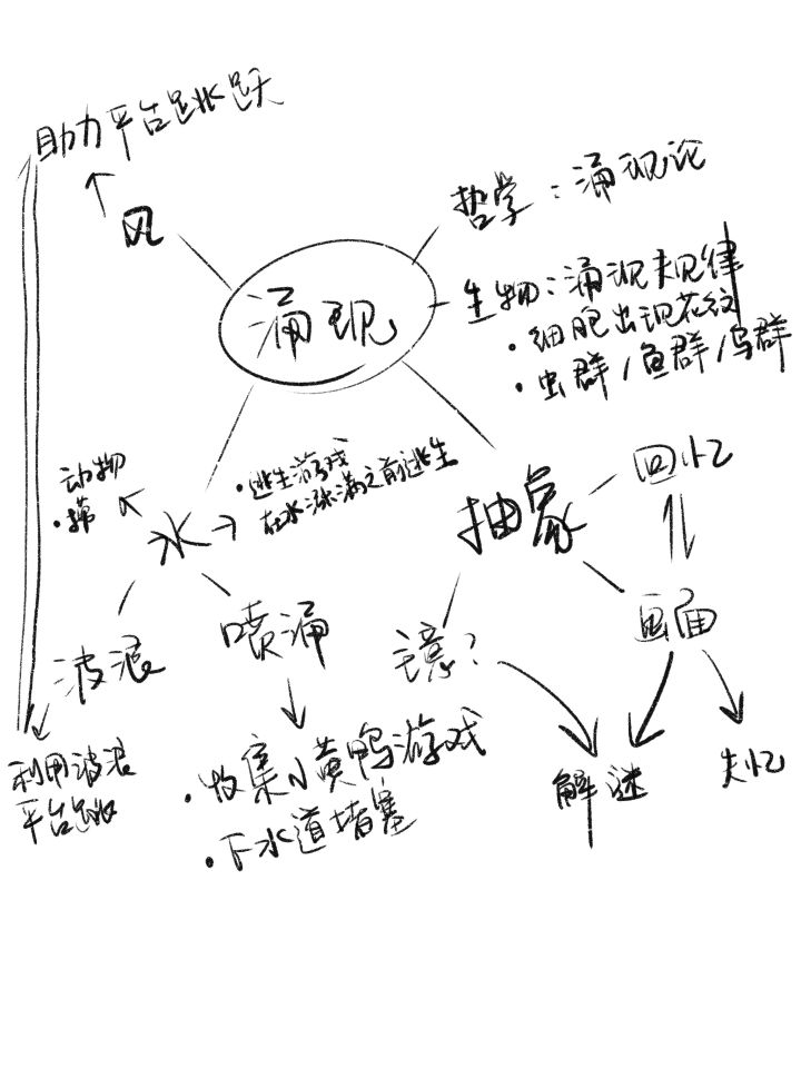 开发者日志2截图