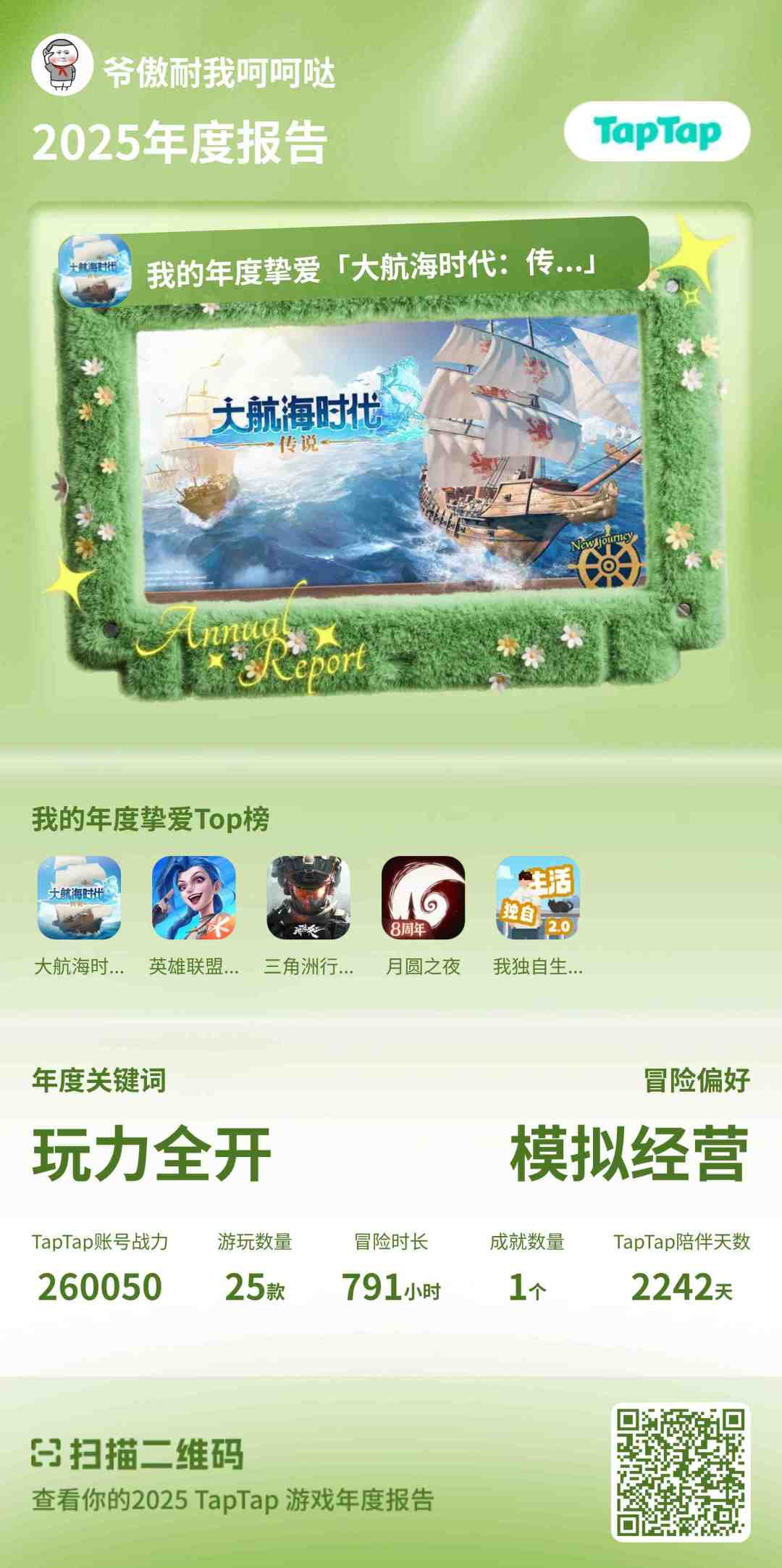 2025年度游戏报告 1
