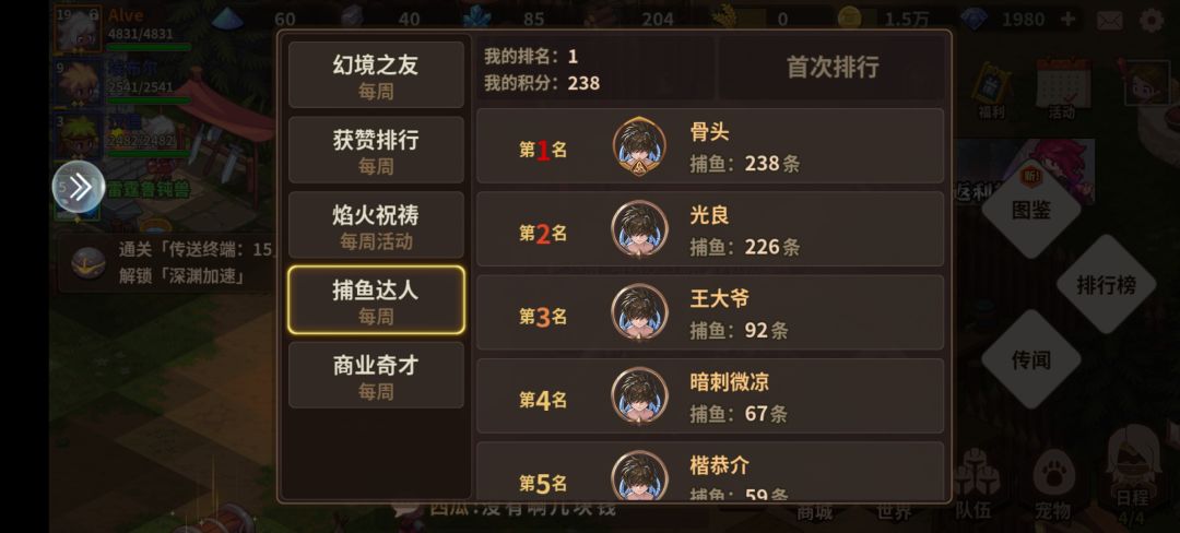 钓鱼钓出来的那些杂物有什么用啊 1