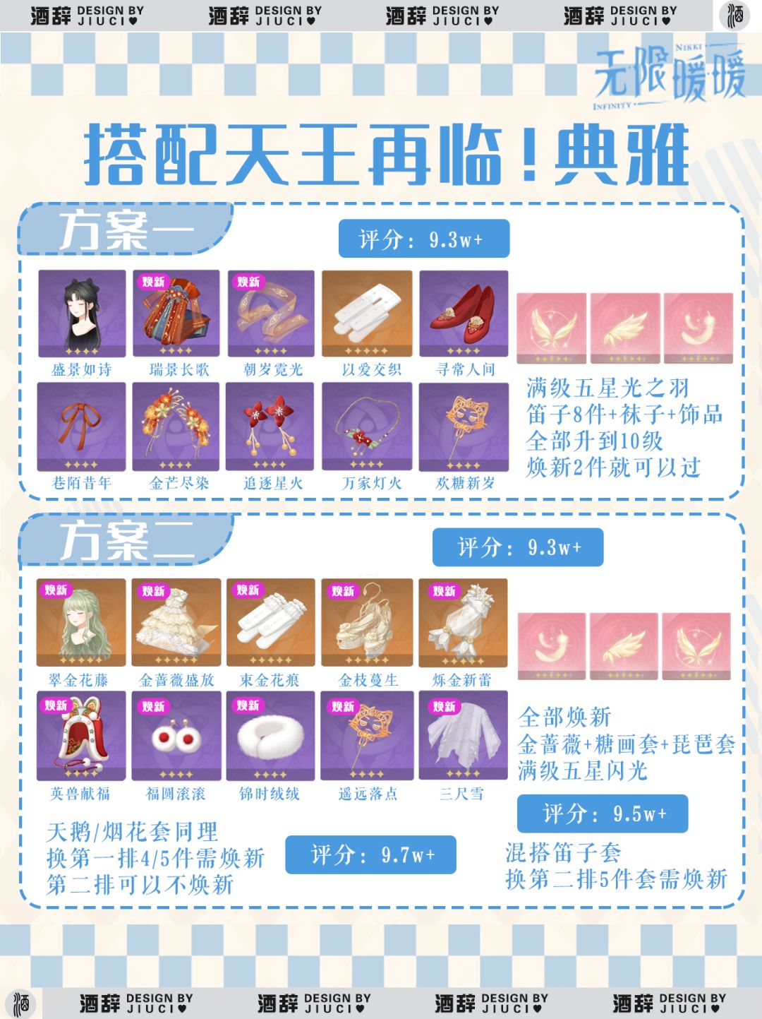 【无限暖暖】搭配天王再临！搭配攻略 2