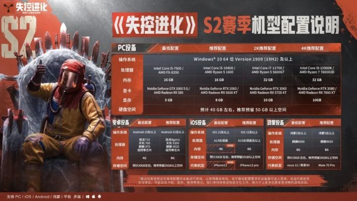 S2赛季确认适配iPhone 12/13!有德啊截图