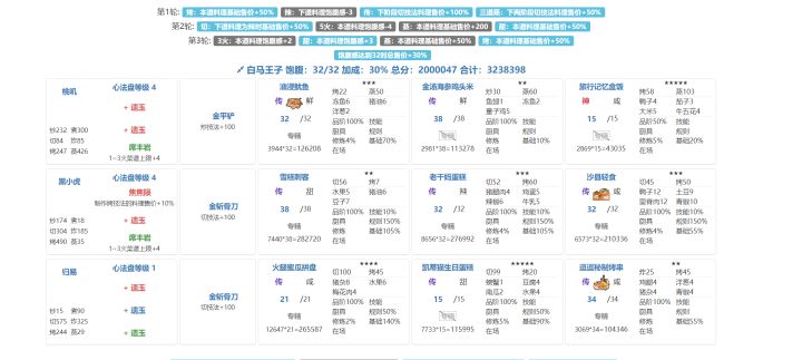 【 白马王子 +吕洞宾 】低练省5截图