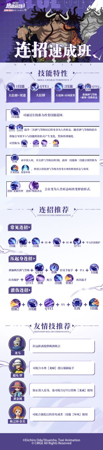 大位移大突进，“最强生物”凯多连招速成班开班！