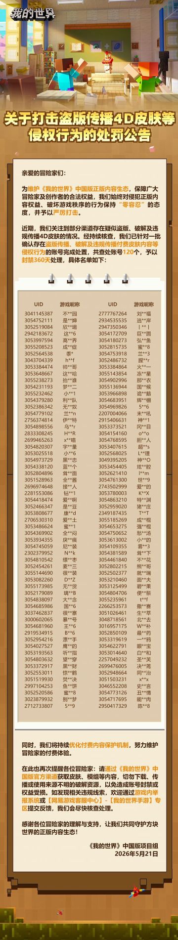 【快讯】我的世界中国版打击盗版4D皮肤